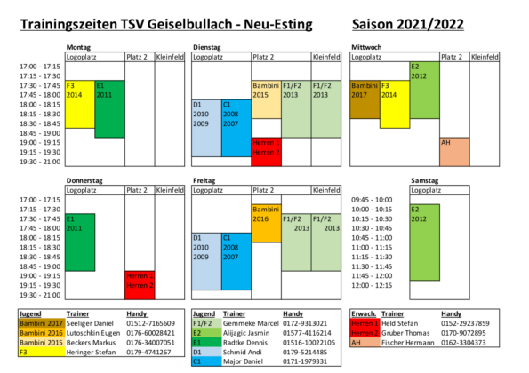 Bildschirmfoto vom 2021-09-19 22-02-38