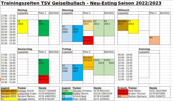 trainingszeiten
