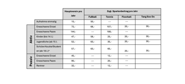 Bildschirmfoto 2026-01-30 um 17.55.57